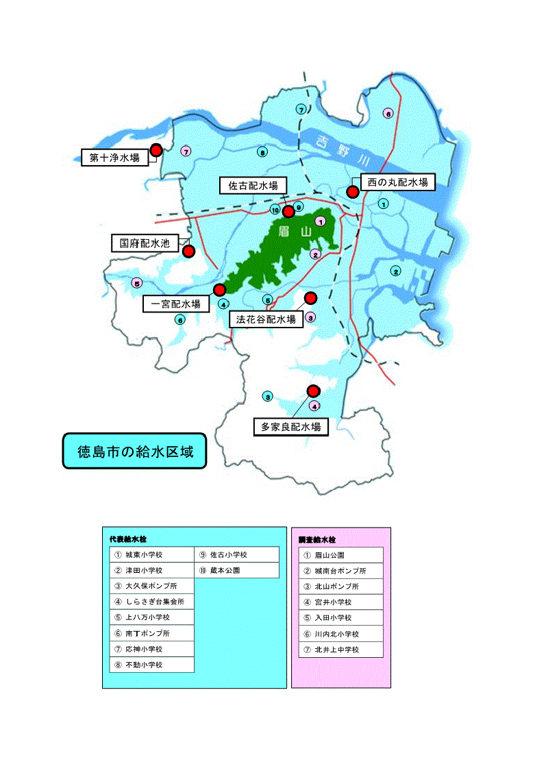 水質検査地点