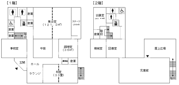 施設配置図